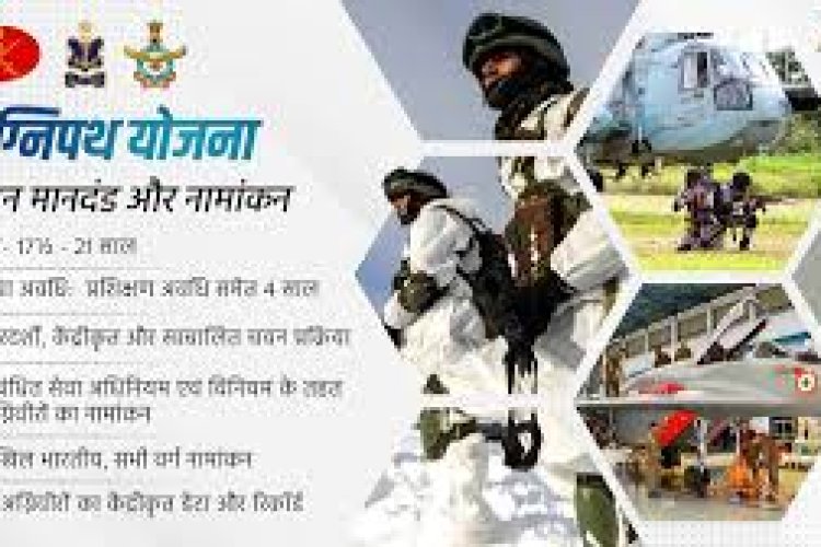 सेना को युवा बनाने की महत्वपूर्ण योजना है अग्निपथ